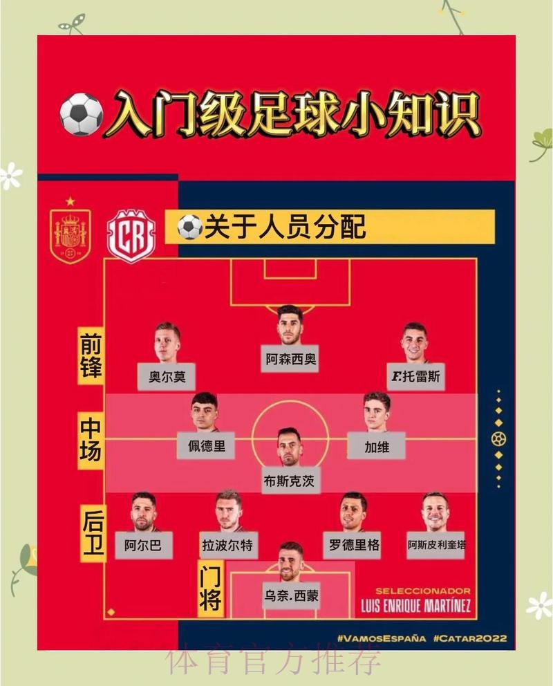 世界杯滚球官网全站深度解读 世界杯滚球官网全站深度解读