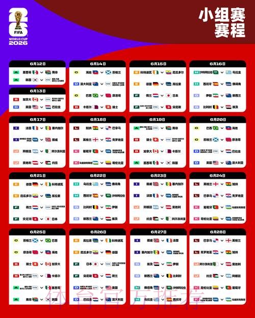 2026世界杯比分展望与深入解读 2026世界杯比分展望与深入解读