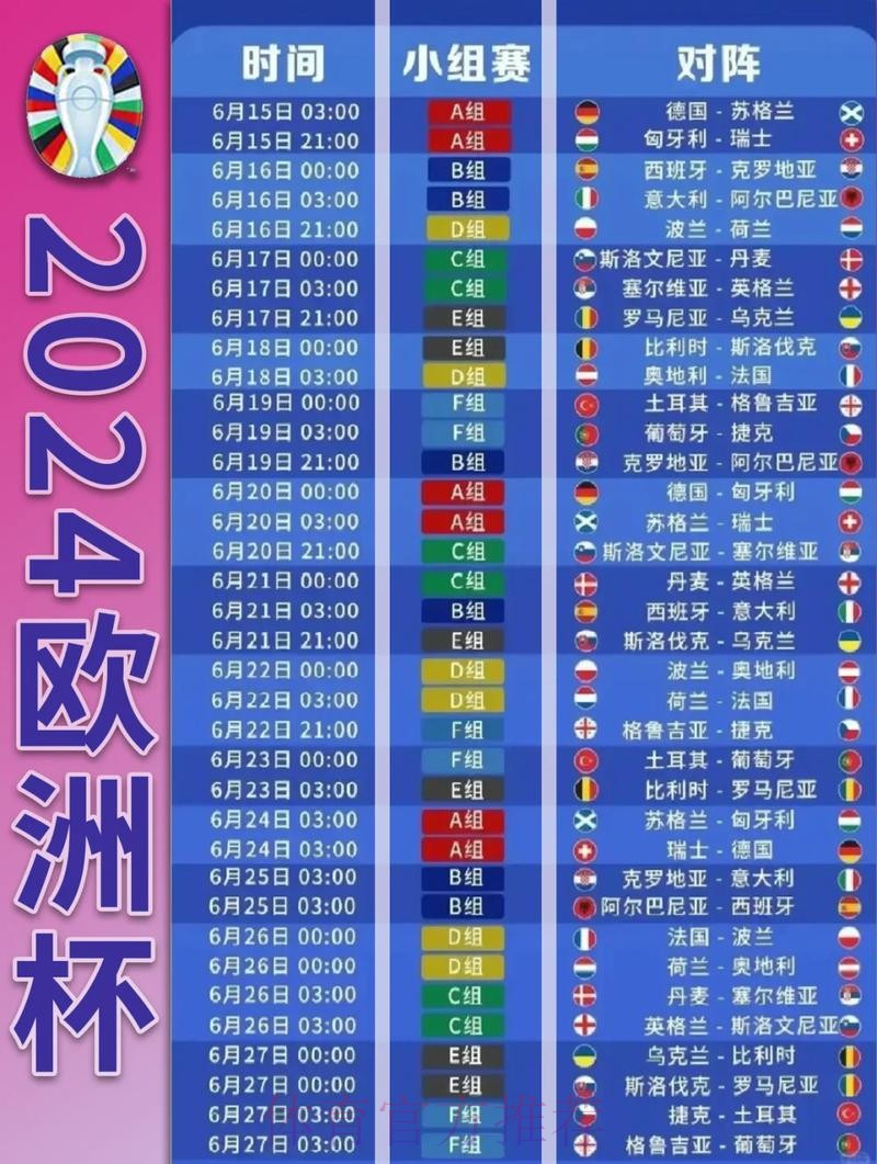 世界杯手机投注最佳选项全解析