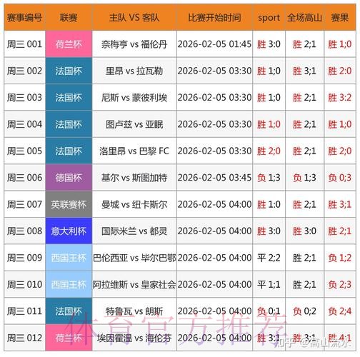 权威世界杯预测网站精选