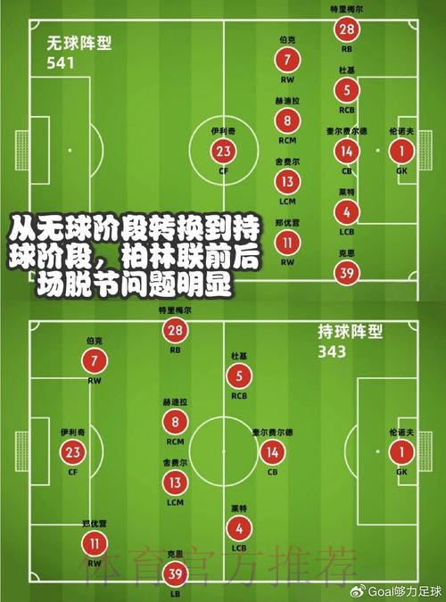 2026世界杯外围安保全景解析