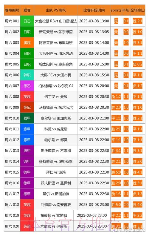 热门世界杯足球博彩平台入口一览