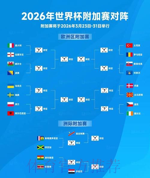 2026年世界杯滚球最新站点地址一览